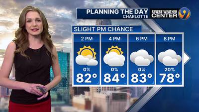 FORECAST: Isolated showers expected with temperatures in low 80s