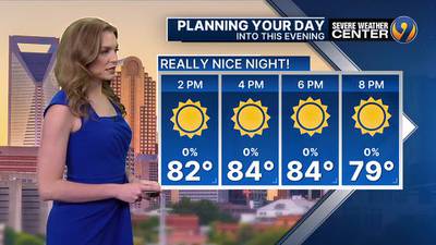 FORECAST: Highs to reach mid-80s before storms move in this weekend