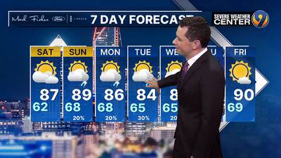 FORECAST: Expect humidity to be high by end of weekend