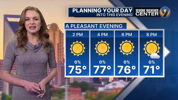 FORECAST: Plenty of sunshine with temperatures in the 70s