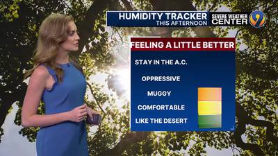 FORECAST: Chance of scattered showers, thunderstorms this afternoon 