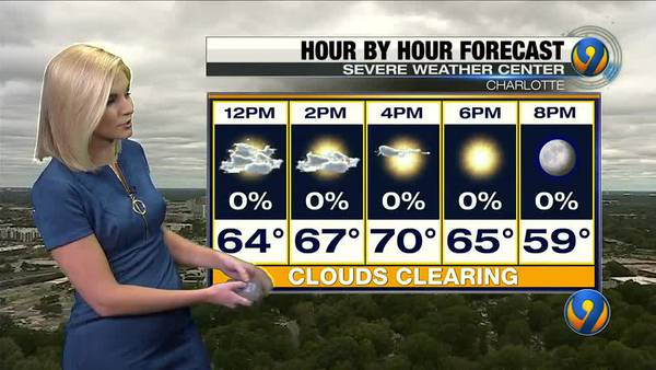 Monday afternoon's forecast update with Meteorologist Ashley Kramlich