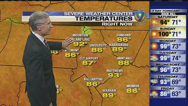 FORECAST: Heat rising as steamy weekend in store