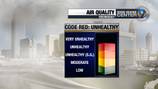 FORECAST: Code Red Air Quality Alert to be issued Wednesday