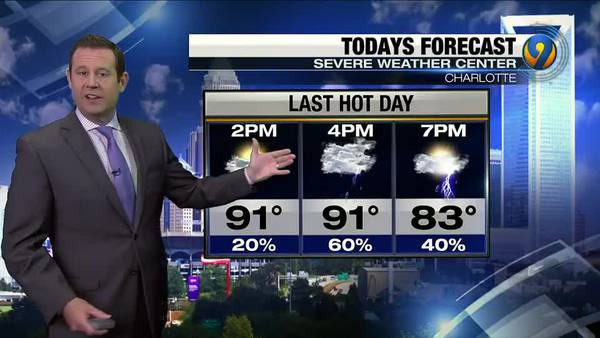 Wednesday morning forecast with Meteorologist Keith Monday