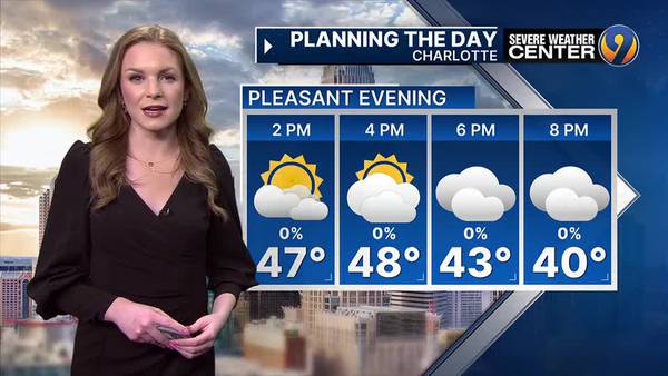 FORECAST: Warmer temperatures this afternoon before chilly weather moves back in