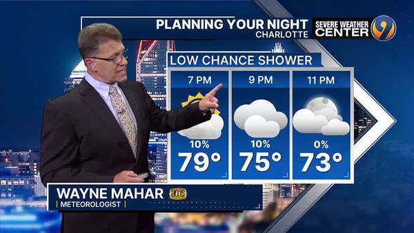 Slight chance for showers, cooler start to the week ahead