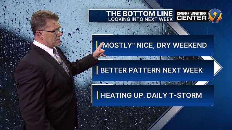 Friday night's forecast with Meteorologist Wayne Maher
