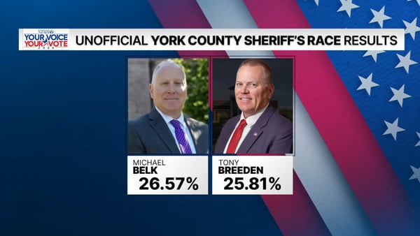 Results: York County sheriff race heads to runoff