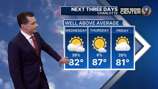 FORECAST: Fantastic day ahead with temperatures in the middle 80s