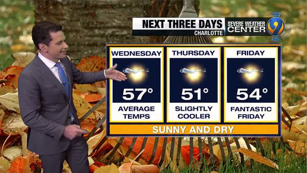 FORECAST: Calm, cool weather to continue