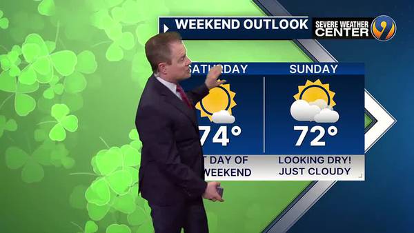 FORECAST: Unseasonably warm temperatures hold steady