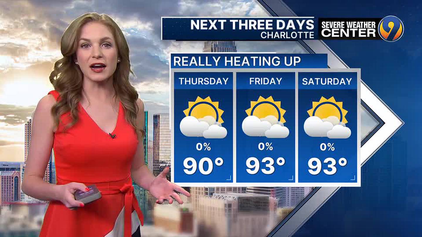 FORECAST: Heat and humidity returns; high UV index in tow