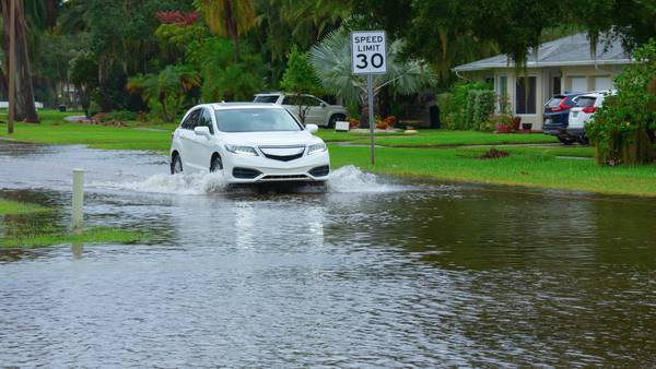 What to do before, during and after a flood