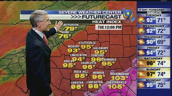 FORECAST: Storm chances remain low throughout week