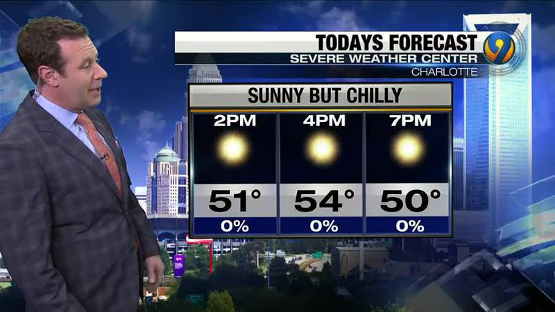 Monday morning's forecast update with Meteorologist Keith Monday