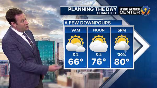 Tuesday morning forecast with Meteorologist Keith Monday
