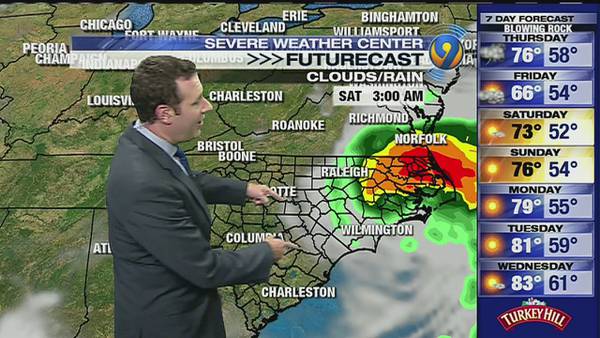 FORECAST: Cold front to bring strong afternoon storms