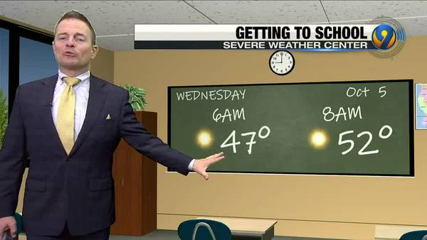 Tuesday evening forecast with Meteorologist John Ahrens
