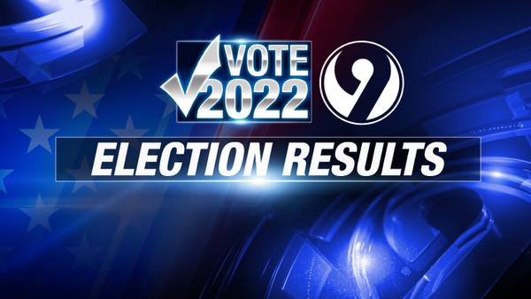 VOTE 2022: Here are the results for the NC Primary Election