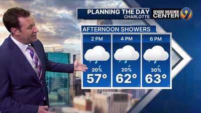 FORECAST: Scattered showers are expected to move in this afternoon