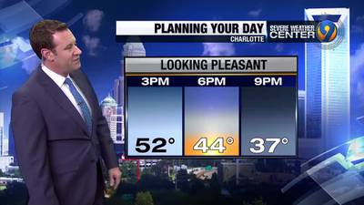 FORECAST: Dry weather expected before storm system moves in this weekend 