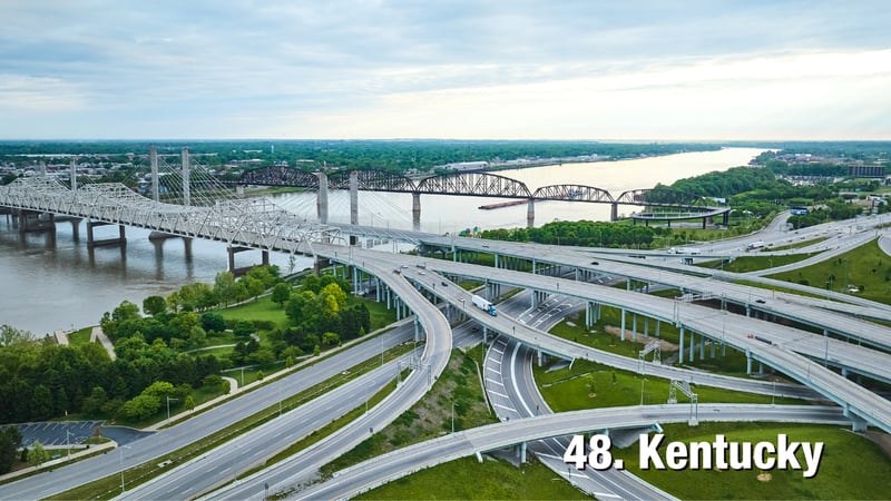 Kentucky: 15.14 driving incidents per 1,000 residents