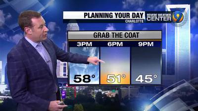 FORECAST: Steady temperatures before rain moves in for the weekend 