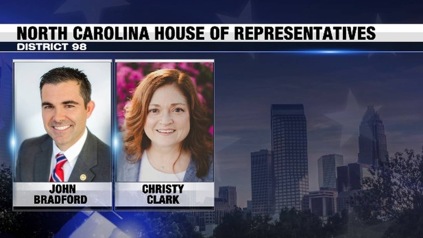 Round 3: Bradford and Clark face off again in toss up NC House district