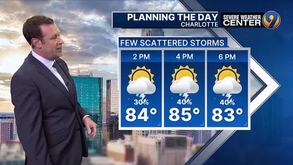 FORECAST: Last day of scattered showers, dry weekend ahead