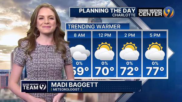 Saturday morning forecast with Meteorologist Madi Baggett