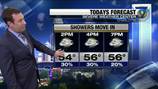 FORECAST: Scattered showers in store for Wednesday before big warmup 