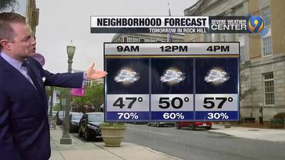 FORECAST: Wet weekend weather on the way