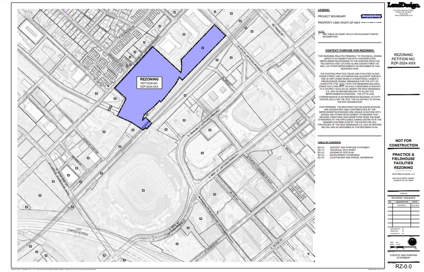 Panthers rezoning request for training facility