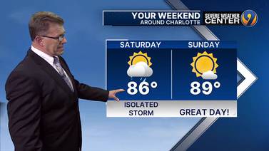 FORECAST: Rain chances diminish for the weekend