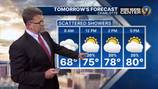 FORECAST: Dry and quiet weekend, low-chance scattered showers ahead