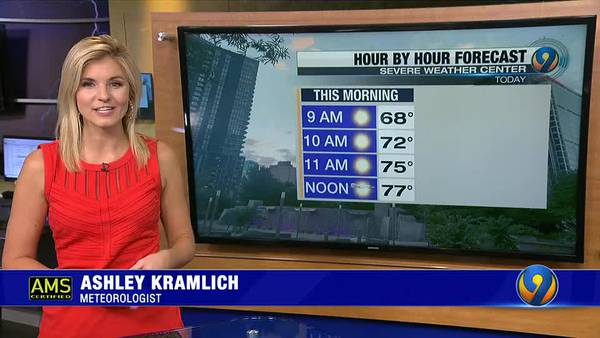 Saturday morning forecast with Meteorologist Ashley Kramlich