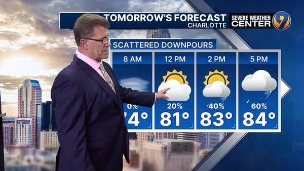 FORECAST: Expect a mostly dry weekend