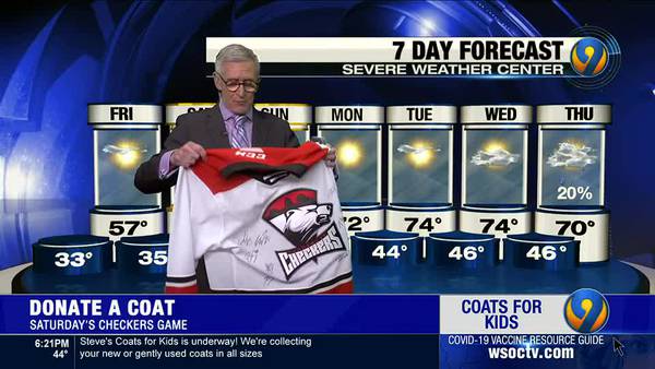 Steve's Coats for Kids preview Charlotte Checkers collection