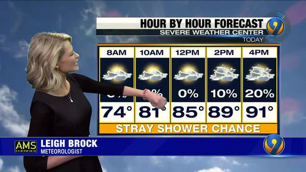Sunday morning forecast update with Meteorologist Leigh Brock