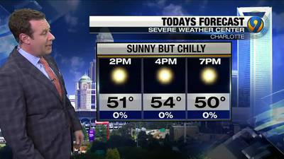 FORECAST: First day of spring to bring cold temps; warm up on the way