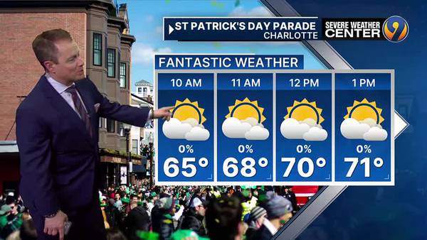 FORECAST: Showers to move out, setting up terrific St. Patrick’s Day weekend