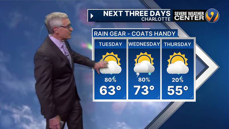 Monday evening's forecast with Chief Meteorologist Steve Udelson