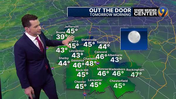 FORECAST: Wind cools down warm weekend weather