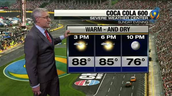 Friday night's forecast with Chief Meteorologist Steve Udelson