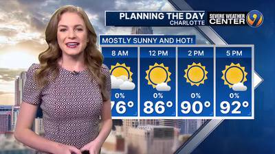 FORECAST: Warming up quick this weekend
