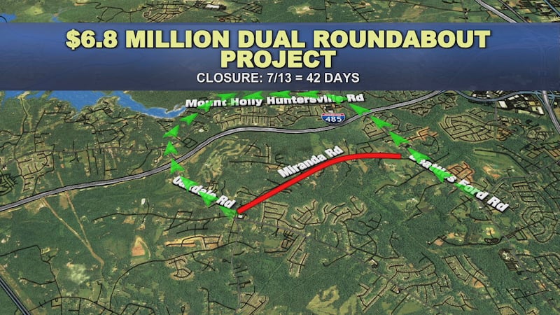 Major intersection project to cause weeks of road closures in northwest Charlotte
