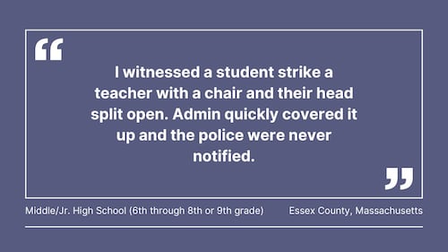 Cox Media Group gathered comments from teachers in Florida, Georgia, North Carolina, South Carolina, Ohio, Pennsylvania, Massachusetts, and Washington, about violence in the classroom.