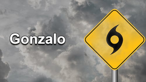 Hurricane names