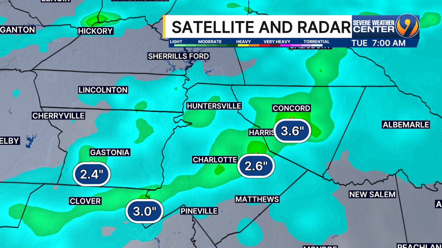 Rain totals from early morning storms Tuesday